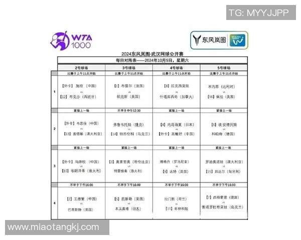 武汉网球队在精英赛中的技术表现分析与点评