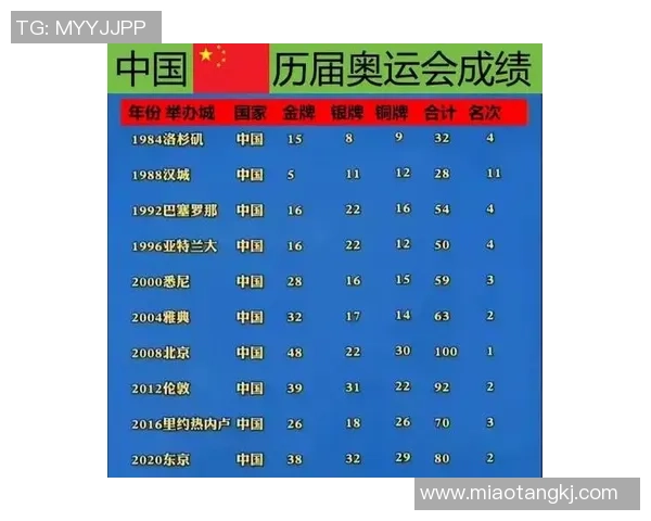 武汉网球队的拼搏历程与亚运会荣耀之路 武汉网球队的拼搏历程与亚运会荣耀之路