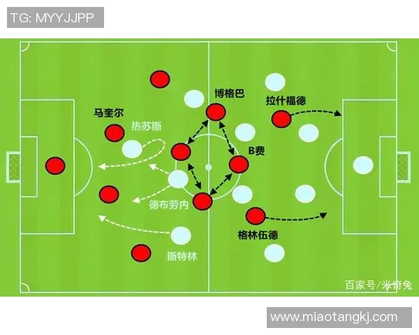南京篮球队与成都篮球队赛后战术分析与复盘探讨