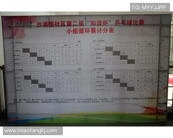 深圳乒乓球队灵活性对比分析及其对比赛表现的影响探讨 深圳乒乓球队灵活性对比分析及其对比赛表现的影响探讨