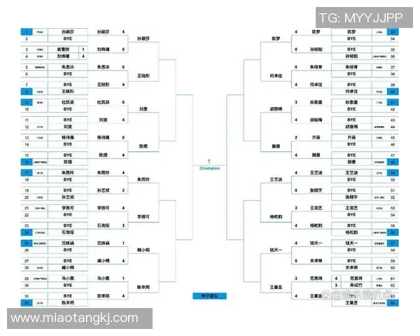 杭州乒乓球队在全国状态排行榜中荣获第四名展现强劲实力与潜力