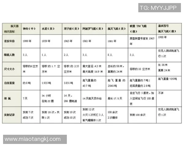 武汉羽毛球队与西安羽毛球队赛后实力分析与对比探讨