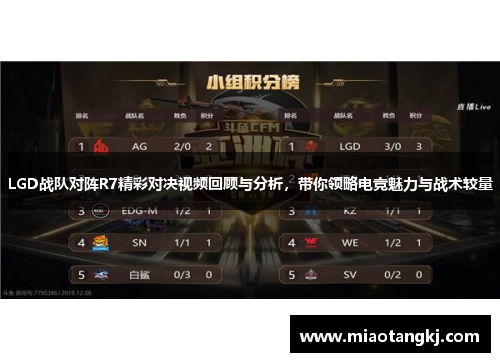 LGD战队对阵R7精彩对决视频回顾与分析，带你领略电竞魅力与战术较量